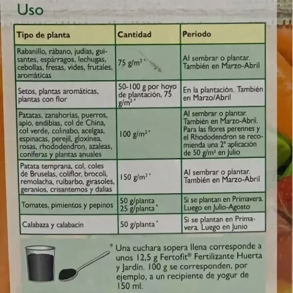 Fertofit - Huerta y jardín - Imagen 2